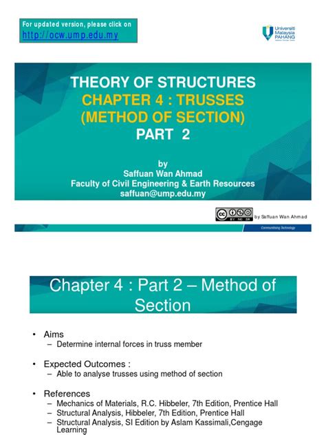 Image result for Truss Method of Section Examples