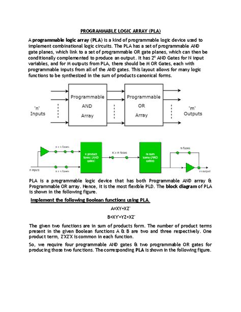 PLA Design and Implementation for Combinational Logic Circuits - Studocu
