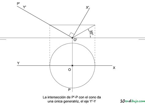 Ejes axonométricos y coeficiente de reducción. Ángulos resueltos en ...