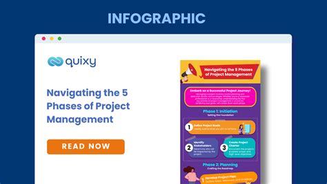 Project Management Process 的图像结果