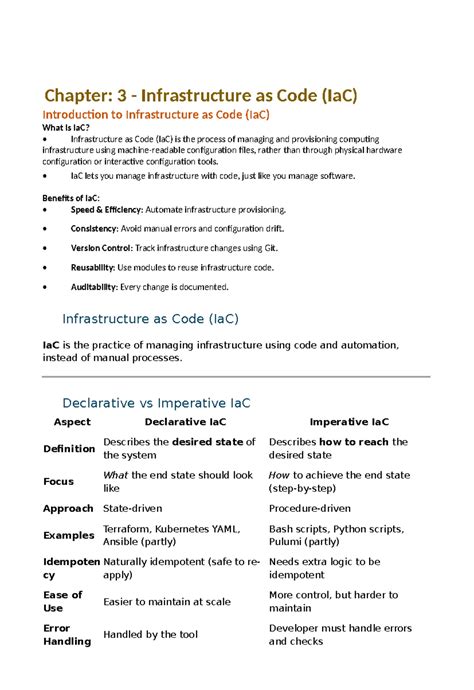 Chapter 3: Infrastructure as Code (IaC) Overview - UNIT 3 Notes - Studocu