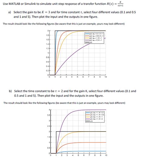 Image result for Step Function Simulink