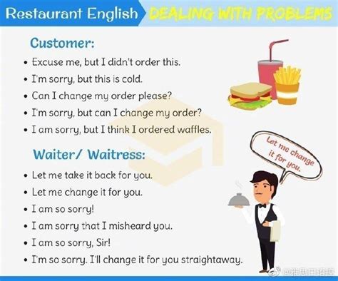 餐厅常用英文对话