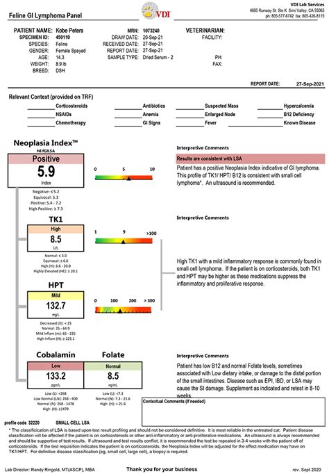 Comprehensive Gi Panel at Holly Brough blog