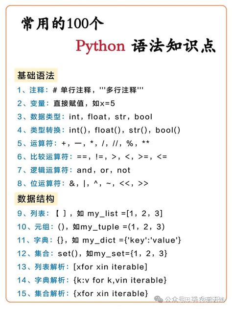 Python语言 的图像结果