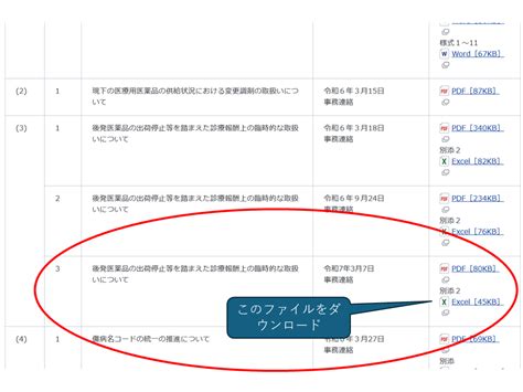 Image result for Example Adding Photo in Assignment Content
