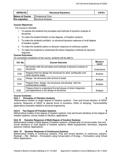 Structural Dynamics Course 的图像结果