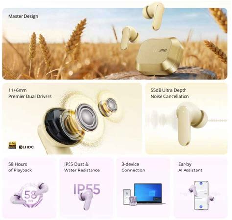 Realme Buds Air 8 with dual drivers, LHDC 5.0 and 55dB ANC launched in ...