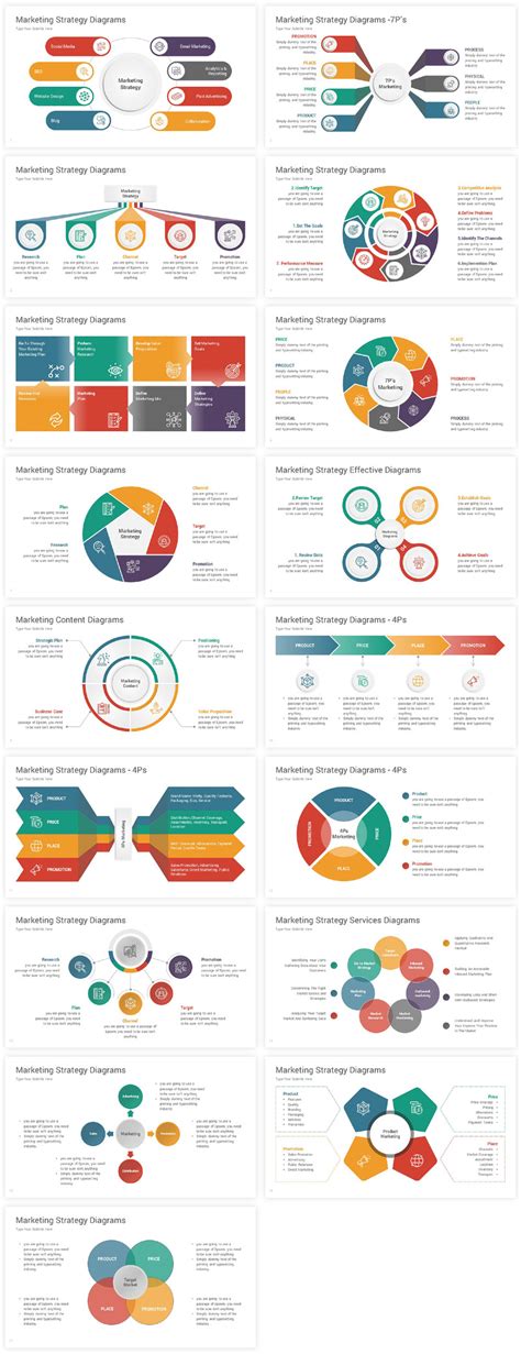 Marketing Strategy PowerPoint 的图像结果