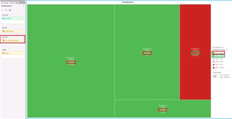 Image result for Heat Map MicroStrategy