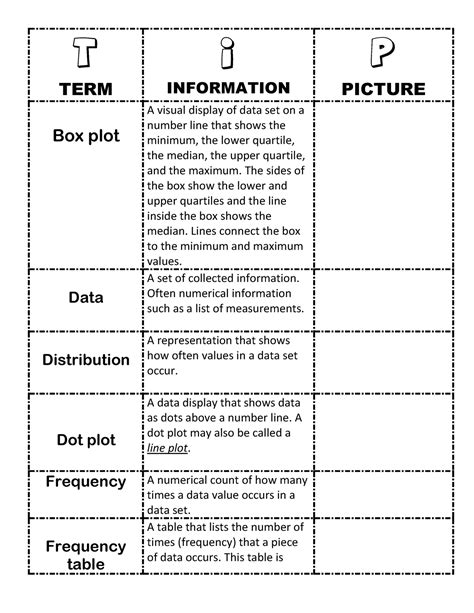 Math Definition Of Tip