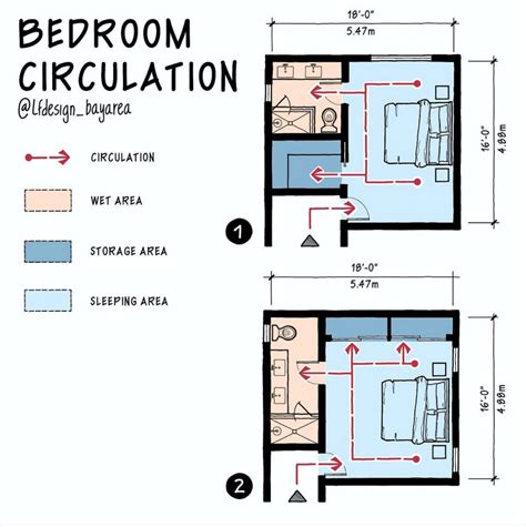 Schematic Design for a Large Primary Bedroom with Separate Areas ...