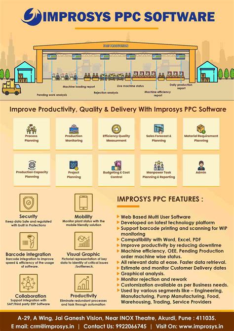 Improsys Software | Manufacturing ERP Software