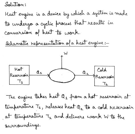 Image result for Heat Engine Example
