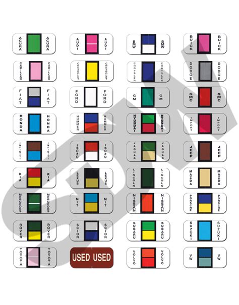Image result for Auto Motive Color Coding System