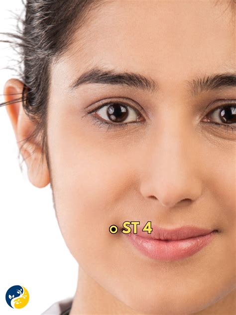 Functions & Benefits of st4 Acupuncture Point | AcuSuggest