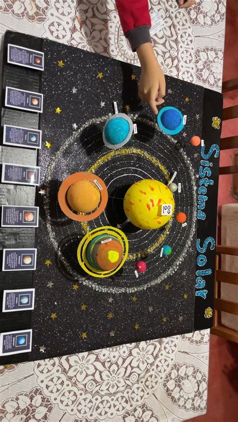 Solar System Science Project 的图像结果