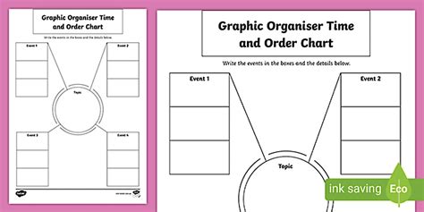 Graphic Organiser Time and Order