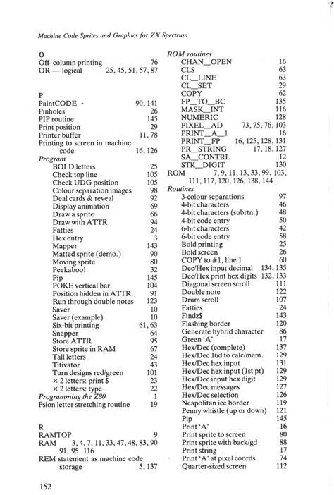 ZX Spectrum Machine Code 的图像结果