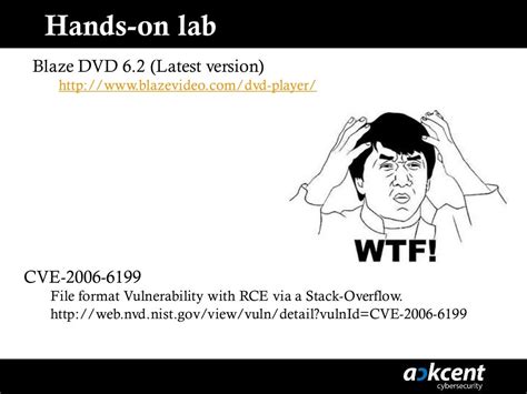 Image result for Exploiting Meaning