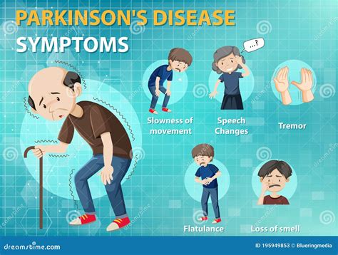 Parkinson's Disease Stages at Justin Conway blog