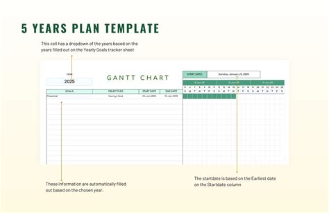 5 Years Plan Template in Excel, Google Sheets - Download | Template.net