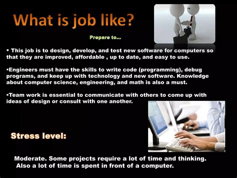 Image result for Computer Software Engineer at Work