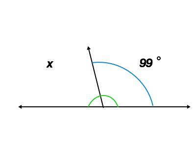 Image result for Grade 7 Math Basic