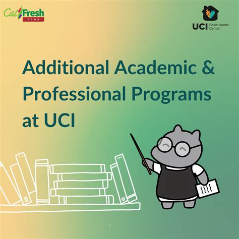 Image result for CalFresh Qualification