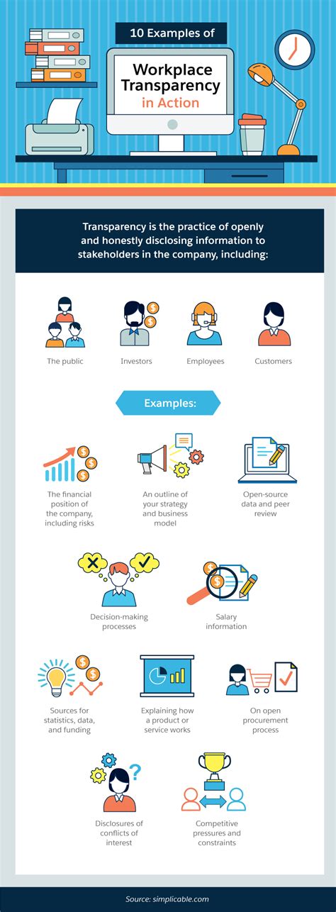 Example of Transparency 的图像结果