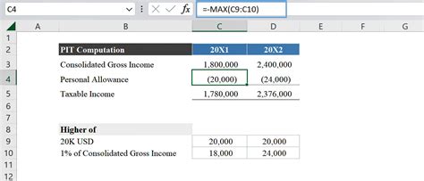 Image result for Max Function Excel