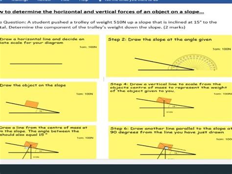 Image result for Resolution of Forces Free Science Lessons