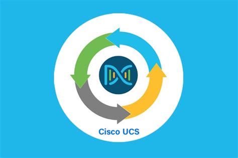 Cisco UCS Tutorial 的图像结果