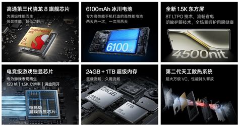 OnePlus Ace 3 Pro è il primo smartphone con batteria Glacier