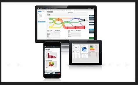 Image result for Zenon SCADA Programming Interface