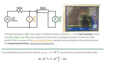 Image result for Time Domain Reflectometry