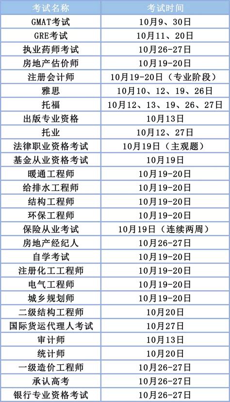 广西所有大学排名2021最新排名-广西大学排行榜前十名（含软科、校友会）-高考100