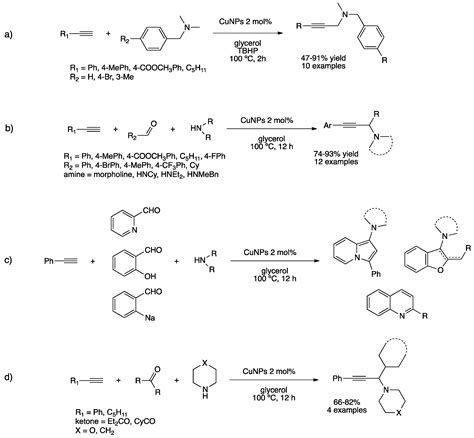 Palladium and Copper: Advantageous Nanocatalysts for Multi-Step ...