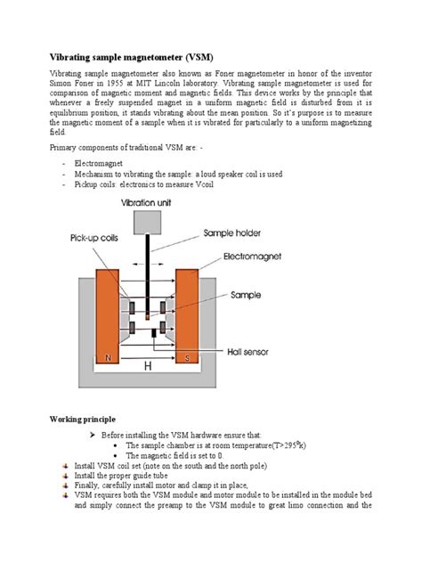 Vibrating Sample Magnetometer 的图像结果