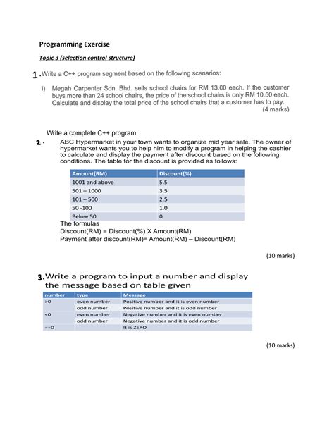 Image result for Subscript Problem Solving Computer Science