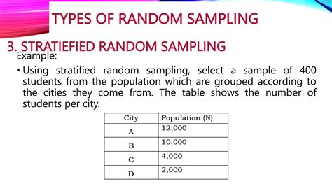 Random Sampling Methods in Statistics 的图像结果