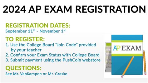 Image result for AP Testing