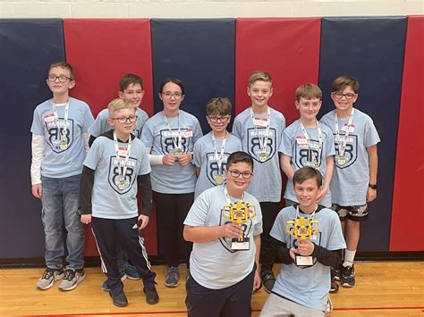 FLL Innovation Project Examples 的图像结果