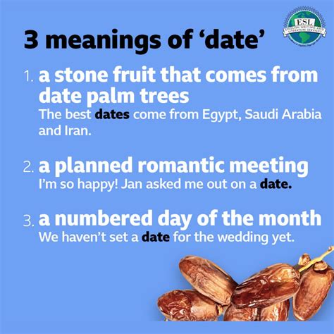 How to define a date in English | ESL and English Writing and ...