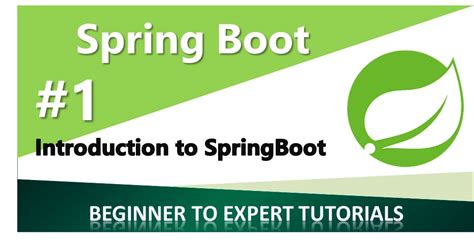 Spring Boot Introduction 的图像结果