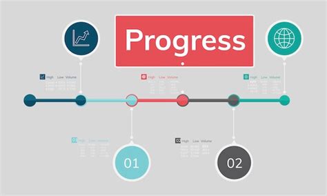 Image result for Project Data Analysis Graph