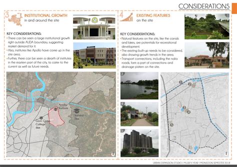 PLANNING URBAN EXPANSION: Hanspura, Ahmedabad | CEPT - Portfolio