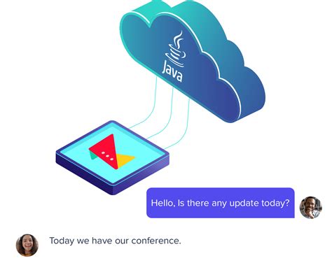 Image result for JavaScript Chat Interface