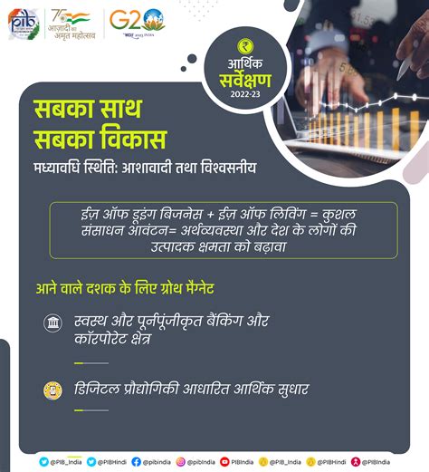 Infographics Details: