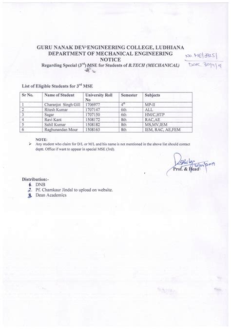 Circular | Department of Mechanical & Production Engineering